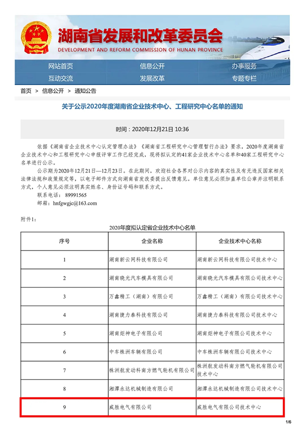 喜報(bào)！威勝電氣又添“省級(jí)企業(yè)技術(shù)中心”稱號(hào)